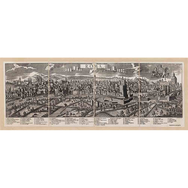 Zoffoli  View of Rome