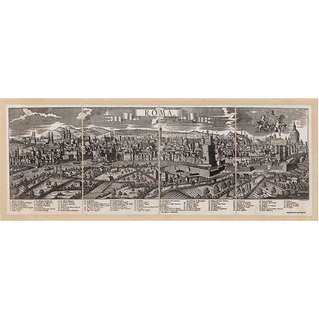 Zoffoli View of Rome Zoffoli View of Rome