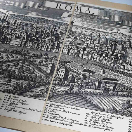 Zoffoli Ansicht von Rom Zoffoli Ansicht von Rom