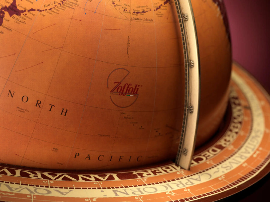 Aries
