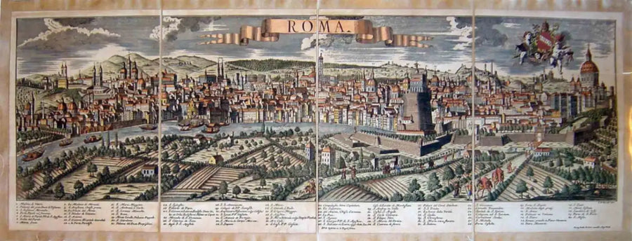 Ansicht von Rom